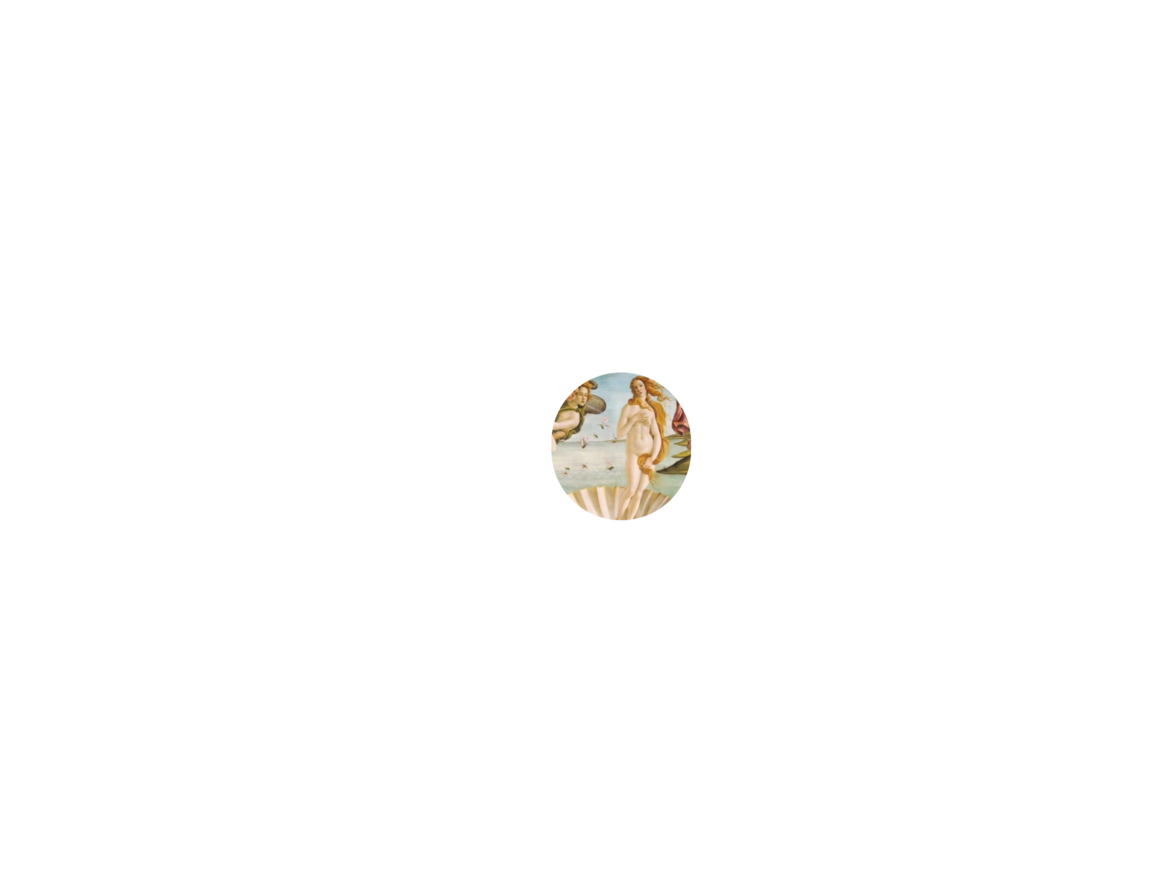 Aphrodite Symbol
