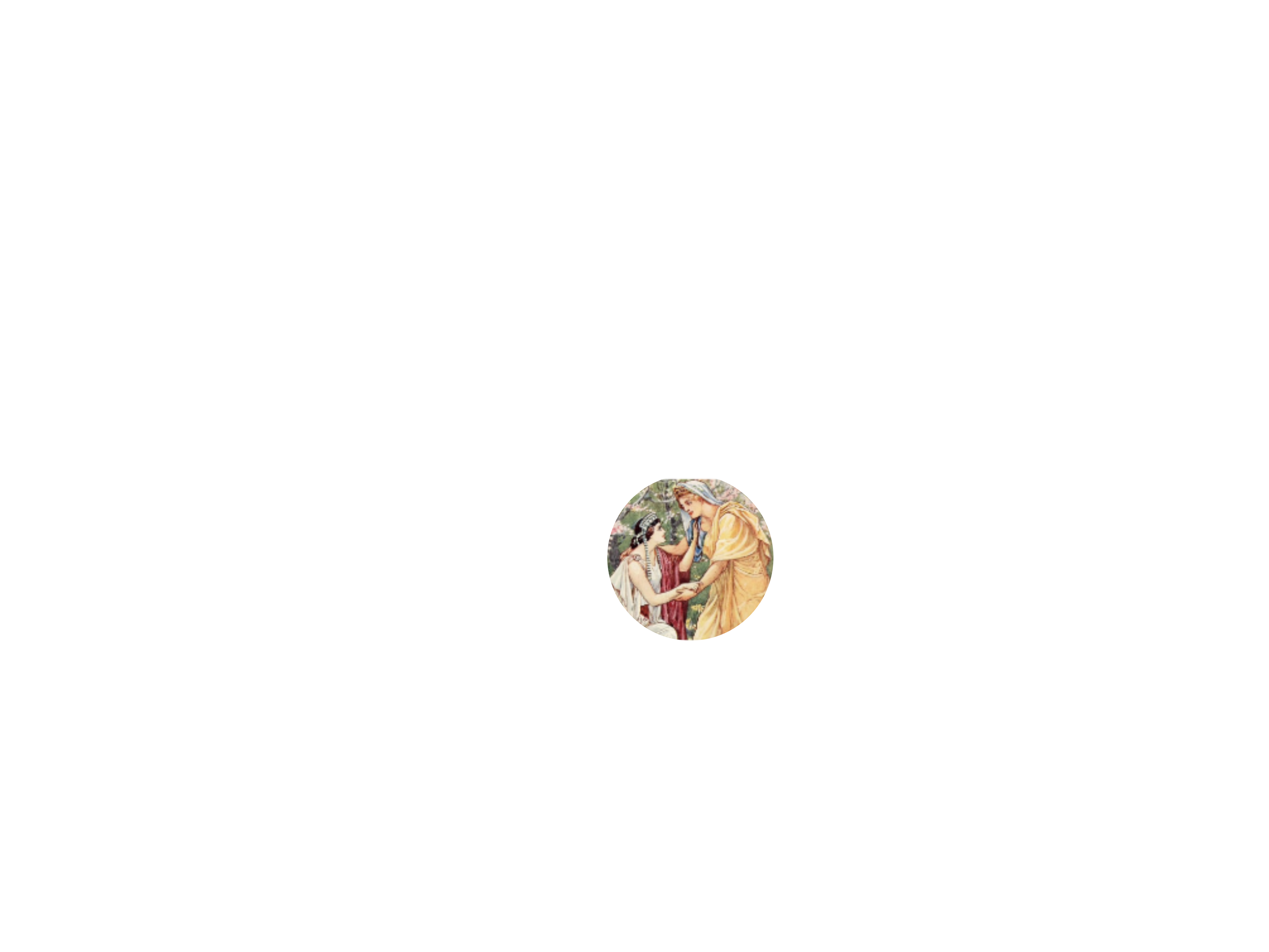 Demeter Symbol